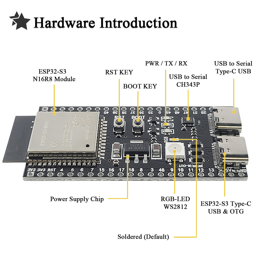 ESP32 S3 개발 보드 확장 어댑터 키트 2.4G  - Esp32 S3 Development Board Lot 리뷰 및 가격