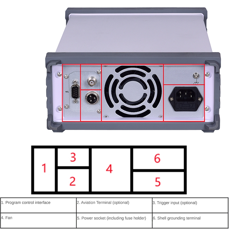 실험실 조정 가능 30V 60V 150V 200V 25 - Linear Lab Power Supply Adjustable 리뷰 및 가격