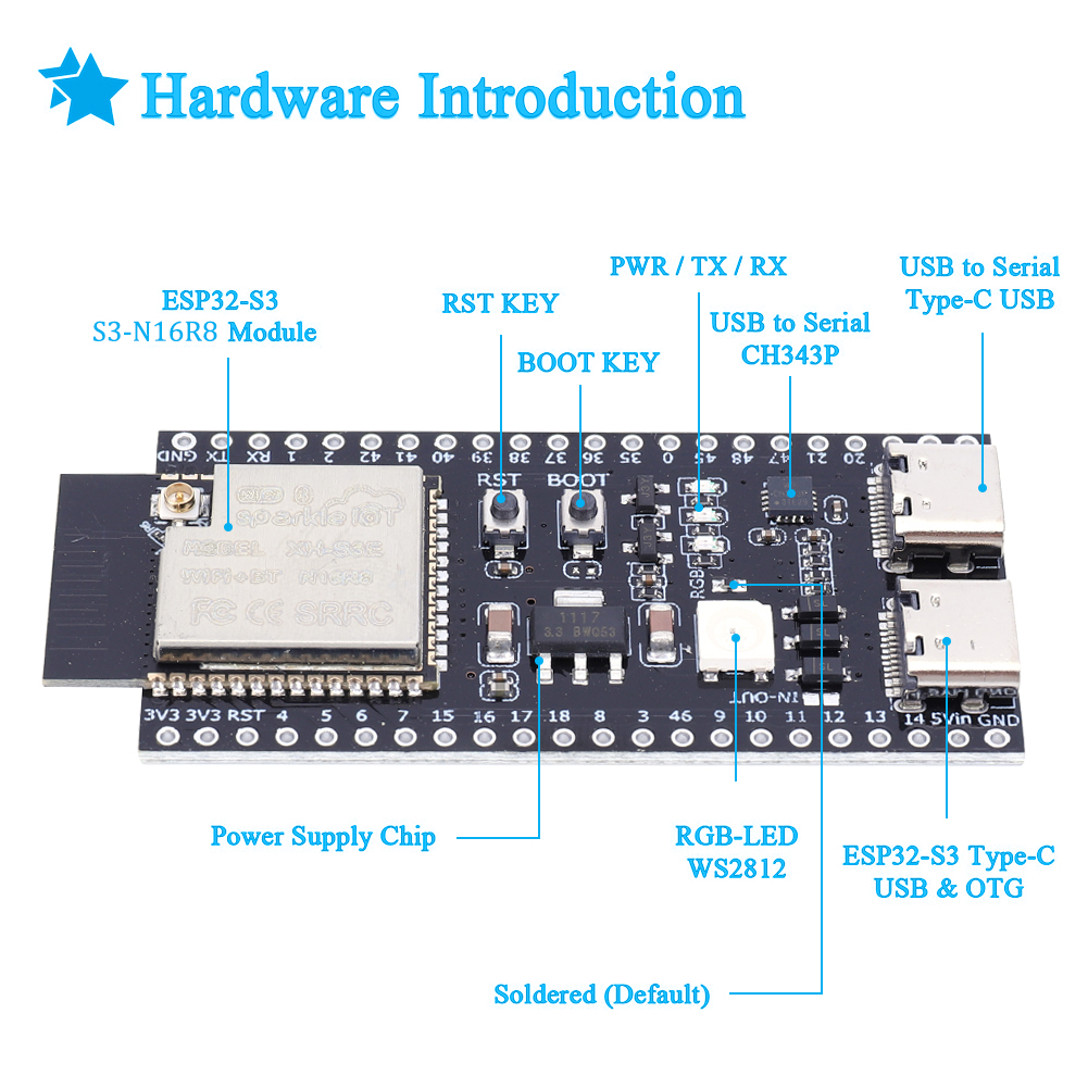 ESP32 S3 N16R8 N8R2 확장 어댑터 키트가 - Esp32 S3 Development Board Lot 리뷰 및 가격