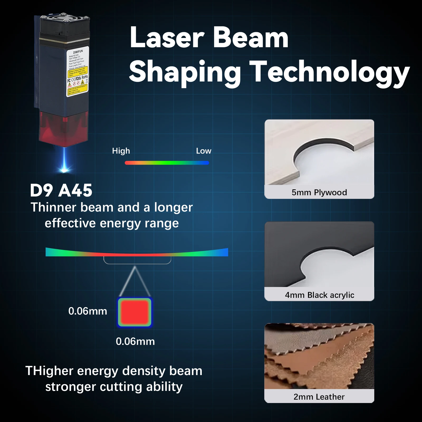 2.5/4.5W 휴대용 미니 데스크탑 레이저 조각기 C - Mini Laser Engraver Cnc Router 리뷰 및 가격