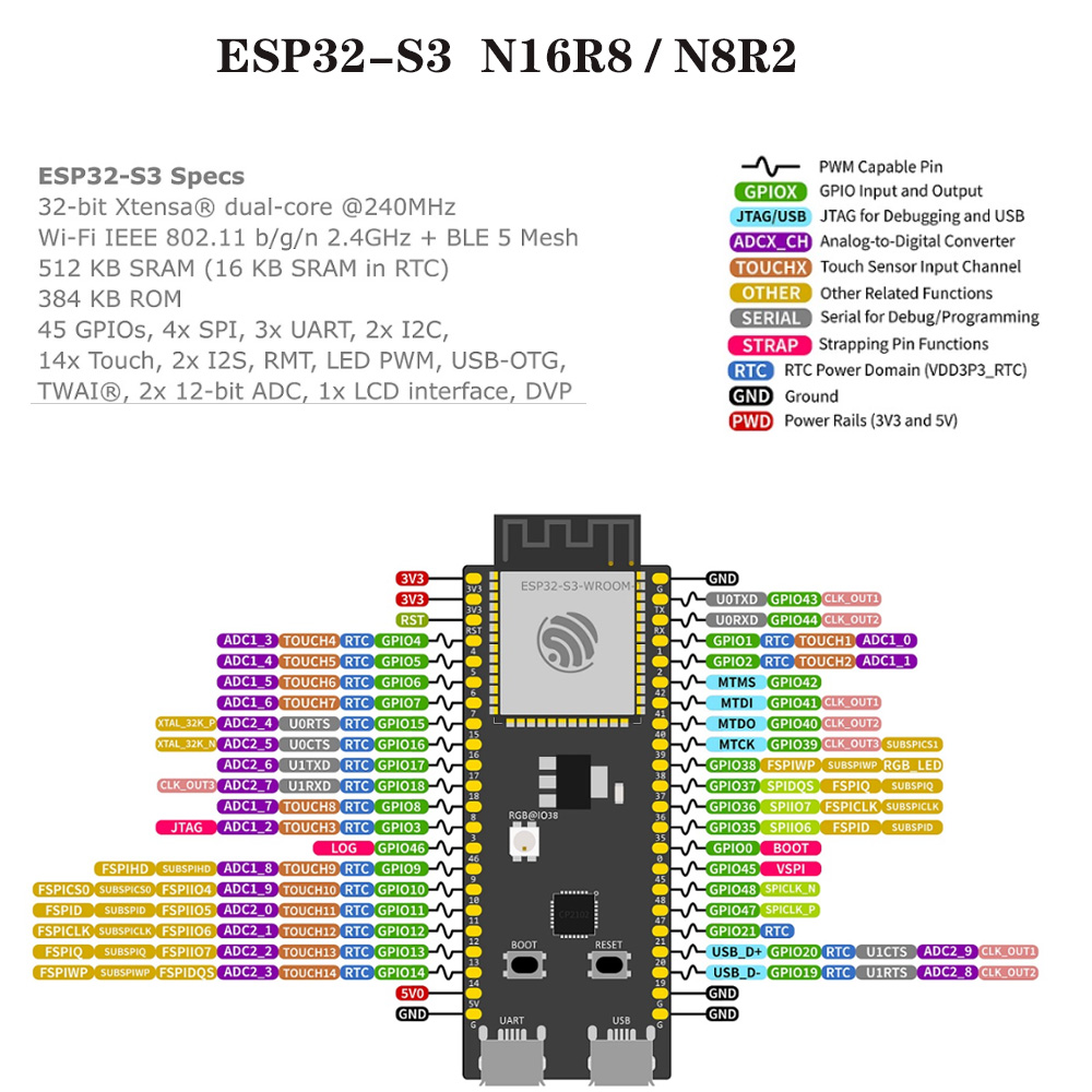 확장 어댑터 키트가 포함된 ESP32-S3 개발 보드  - Esp32 S3 Development Board Lot 리뷰 및 가격
