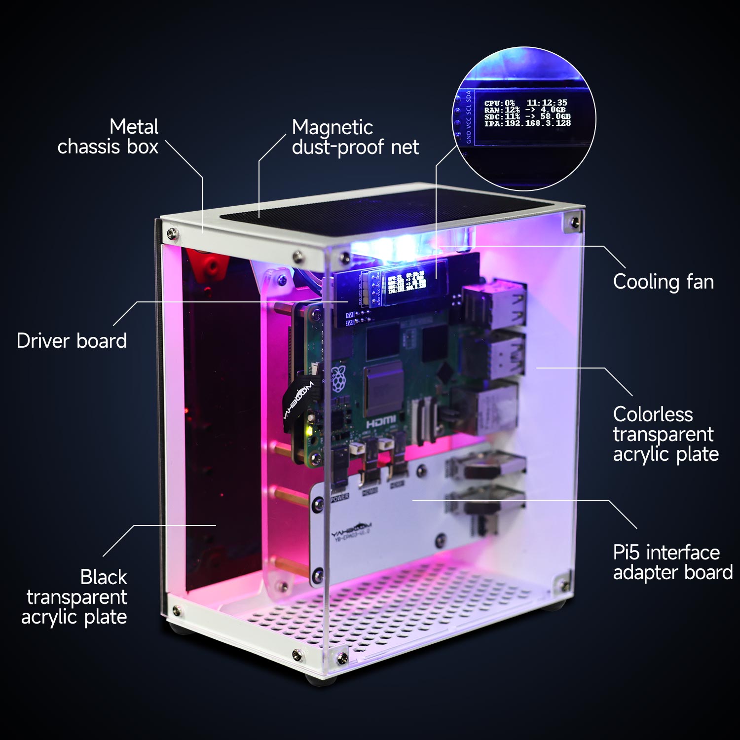 냉각 팬이 포함된 라즈베리 파이 5 케이스 보호 키트  - Raspberry Pi 5 8Gb Kit 리뷰 및 가격